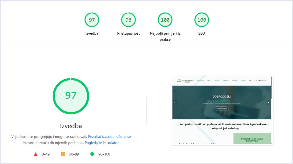 DD INNOVATION - SEO optimizacija - poboljšanja web stranice radi boljeg rangiranja na tražilicama poput Googlea.